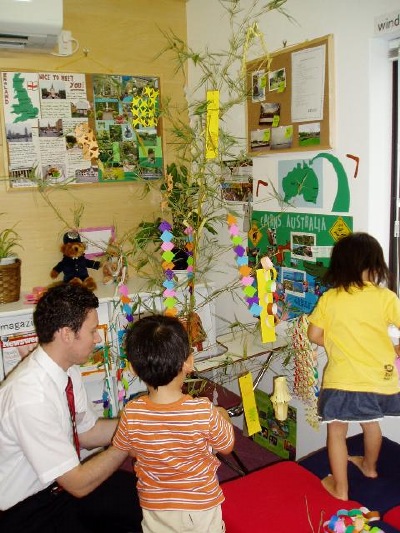 Kids kinder のクラス